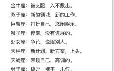 星座屋天秤座2025年7月12日运势