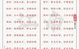 姓勉的女孩名字 带勉字的女孩名字