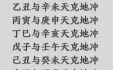正冲负冲的含义解释 正冲偏冲的概念说明