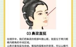 女性面部特征与完美面相