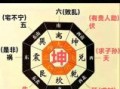 风水能否改变命运 家中最忌讳的八个风水