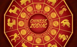 九宫对应什么生肖