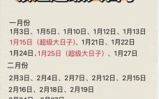 2025年10月结婚最好吉日 2025年11月领证最好吉日吉时查询 2025年10月结婚最好吉日 2025年11月领证最好吉日吉时查询