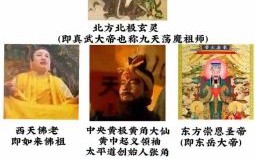 法天象地与法相天地的差异 法天象地齐名的三大神通