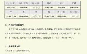 本命年计算规则与度过方法