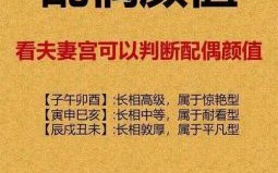 八字如何看另一半外貌八字如何看配偶身高长相