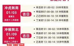 搬家床送人好吗？2025年吉日吉时选择指南与风水讲究