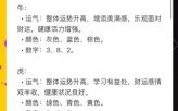 79年属羊人八月运势解析，事业财运感情健康全指南
