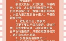 白羊女偏爱怎样的吻 能降服白羊座的星座