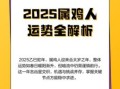 属鸡人2025年签约吉日总览与全年运势