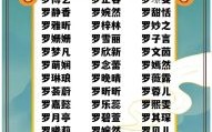 姓罗女孩怎么取名 女孩子姓罗取什么名字好