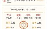 2025年腊月立券吉时 2025年腊月黄道吉辰