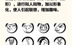 八焦七石各一方猜一生肖