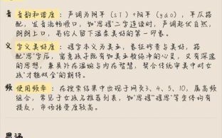 带思字女孩气质名字 带思的女孩子名字