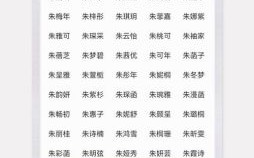 朱取名字女孩 朱的名字女孩