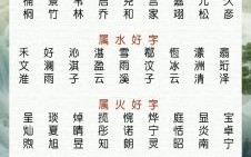 喜土喜金的女孩子名字 五行喜金土的女孩取名