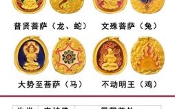 2011年冲犯太岁的属相