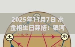 2025年11月7日 水金相生日穿搭：银河灰配雾霾蓝显清冷感