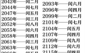 2024年闰何月 2024年闰月在几月