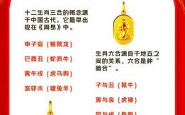 属蛇和什么属相最佳配对 属蛇和什么属相最佳婚配