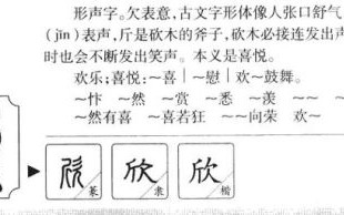 欣字女孩取名含义 欣字取名洋气女孩名字