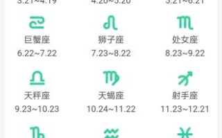 10月22号属于哪个星座