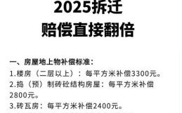 二零二五年五月拆房吉日 明年拆房吉日