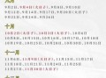 2025年11月黄道吉日详细列表 11月黄道吉日是哪几日