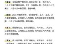 2025年10月暖房吉日查询 2025年11月暖房入宅吉日推荐