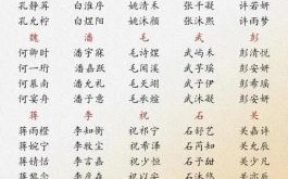 女孩名字怎么好听洋气 女孩名字怎么好听