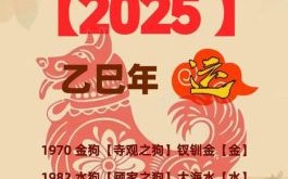 属狗2025年纳畜最吉利的日子是哪些 属狗2025年哪天多星