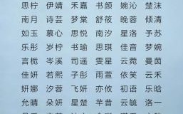 女孩取名打分免费 起名打分高分名字女孩名字