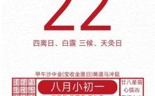 2025年求医黄历吉日与吉凶查询 2025年求医黄道吉日
