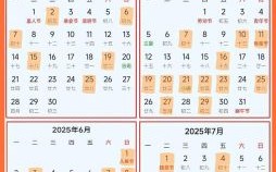 2025年6月22日是否适宜剖腹产 当天哪些时辰吉利