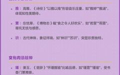 适合女孩名字的单字及解释 适合女孩起名字的单字