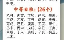 癸巳日主女命财运癸卯日主女命财运