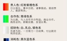 关于2025年农历九月初四的吉凶分析 九月初四有何含义