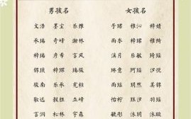 兔年好听的女孩名字 兔年出生取名字女孩