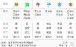 八字算财运准吗，生辰八字算财运