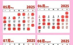2025年5月生子良辰吉日 2025年生育好日子