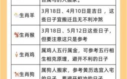 看家护院小跟班是什么生肖？少小离家老大回什么生肖