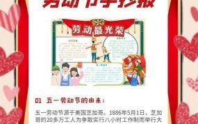 国际劳动节五十字概况