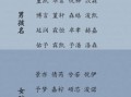 带艺字取名女孩名字寓意 带艺字取名女孩名字