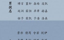 带艺字取名女孩名字寓意 带艺字取名女孩名字