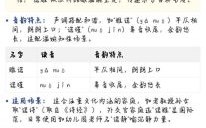 带诺女孩名字好听大全 带诺字的女孩名