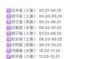 十二星座查询改写为《星座日期查询》，保持原意不变，结构不变，不使用特殊符号。
