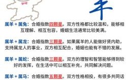 属羊的婚配哪些生肖最好属羊人与什么属相最相配