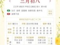 2025年4月初八出生吉利吗 黄道吉日4月5月