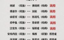 双鱼和什么星座最配三月份是什么星座