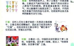 二〇二四立春避春生肖